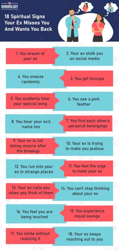 Infographic on Spiritual signs your ex misses you