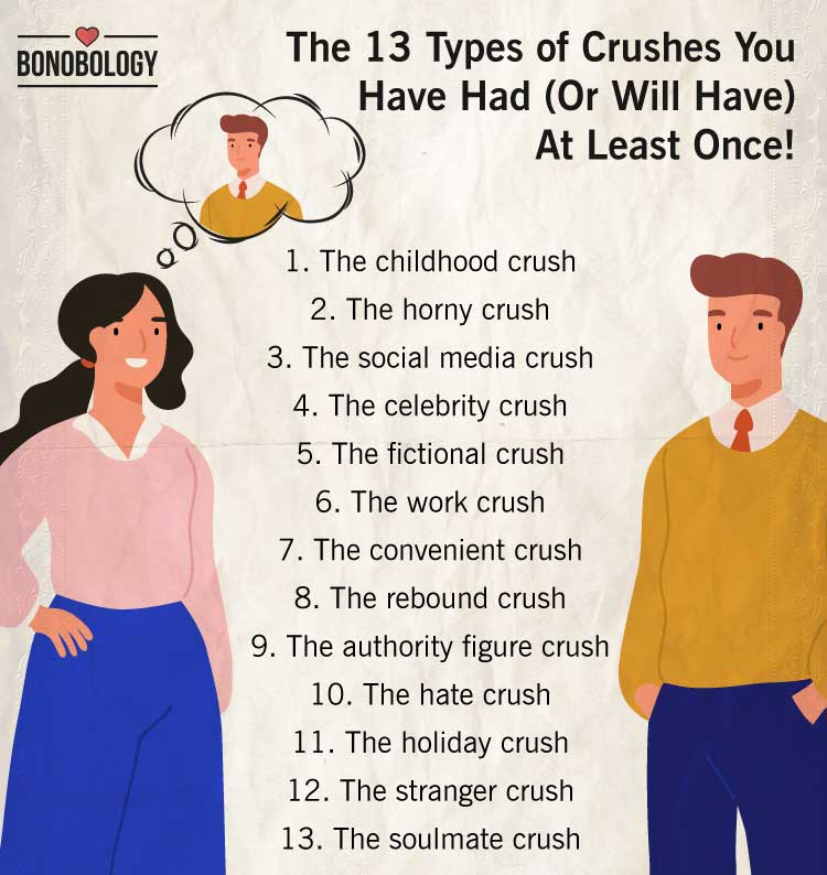 Infographic on Types Of Crushes