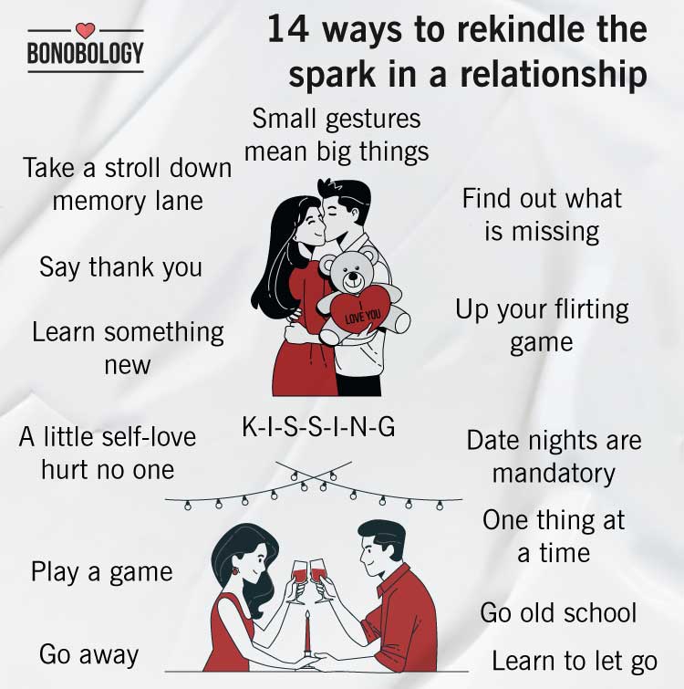 infographic on how to revive a relationship