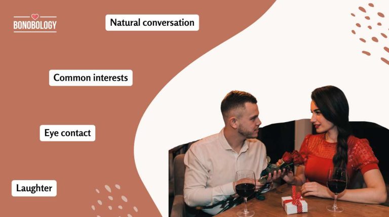 First Date Rating 21 Promising Signs A First Date Went Well