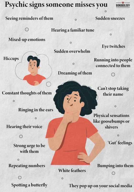 Infographic on Psychic signs someone misses you