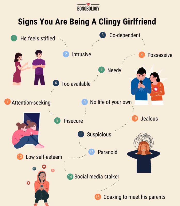 infographic on clingy girlfriend