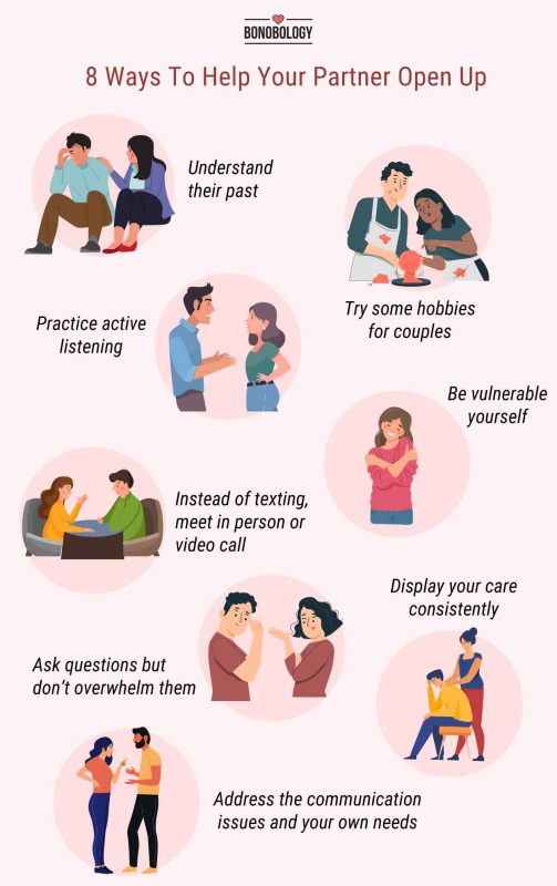 Infographic on ways to get your partner to open up