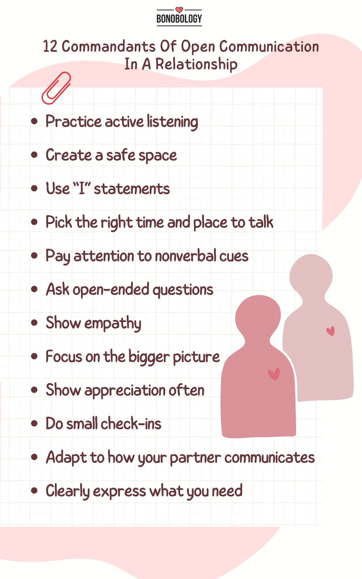 Infographic on Open Communication In A Relationship