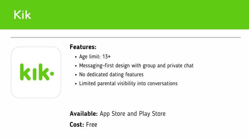 Kik