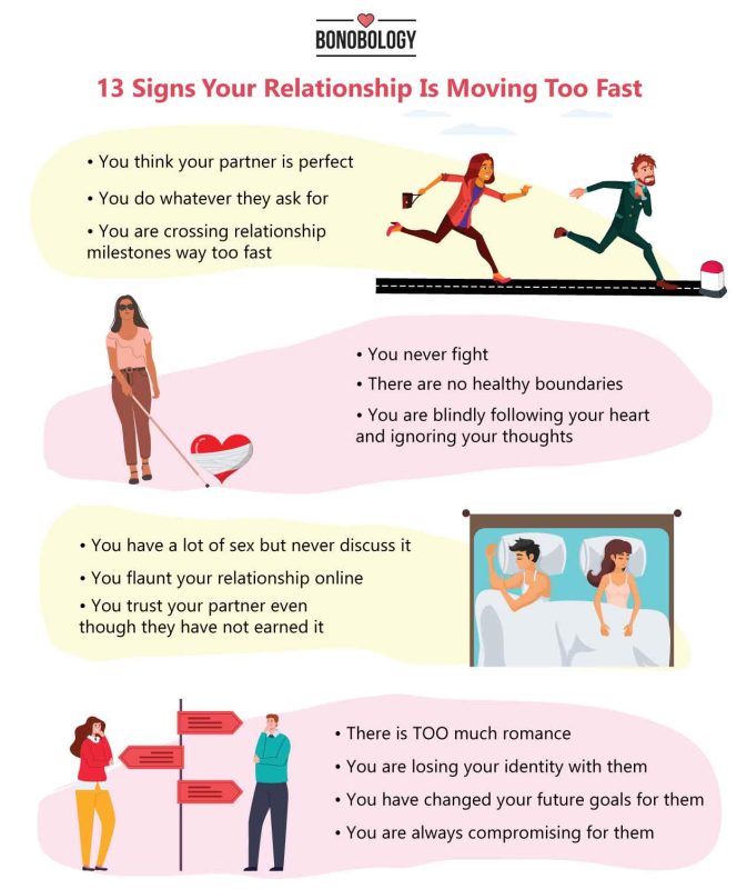 infographic on signs your relationship is moving too fast