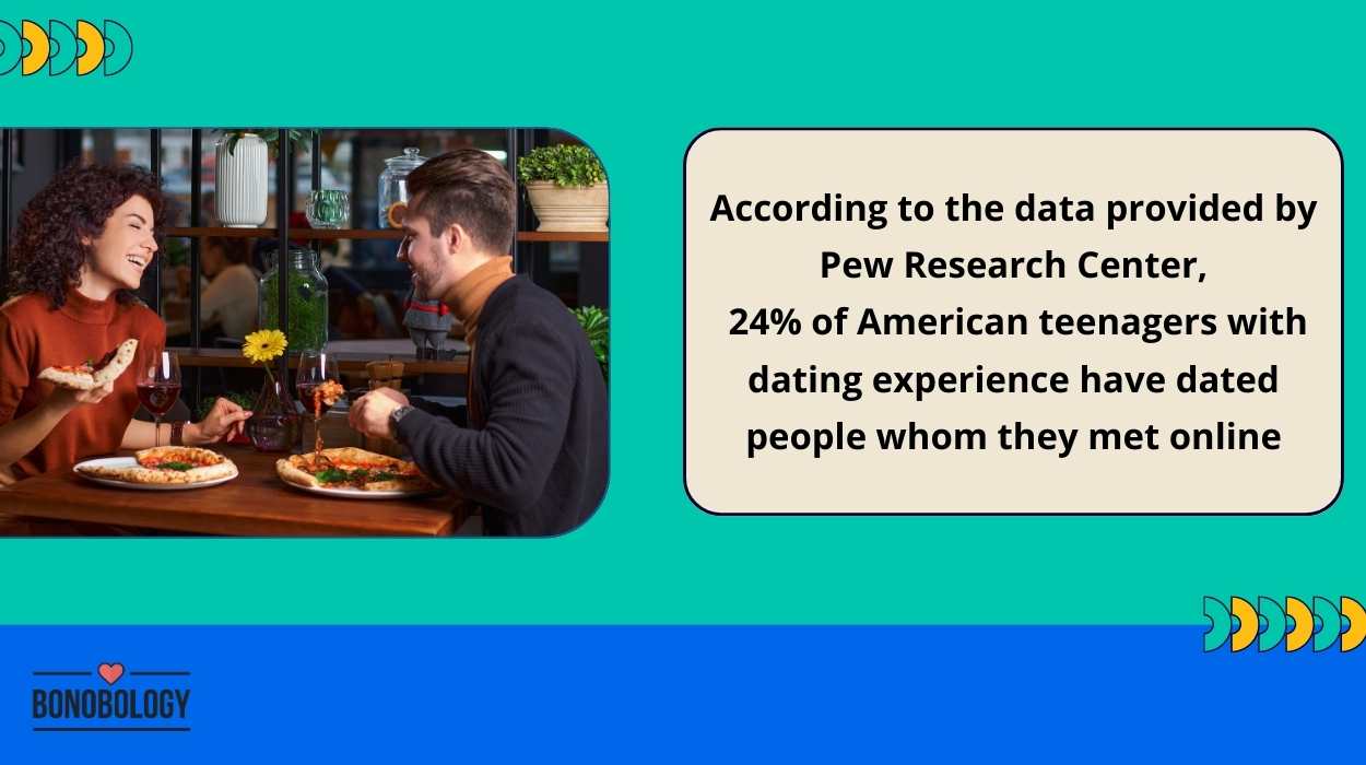 data on how prevalent online dating is