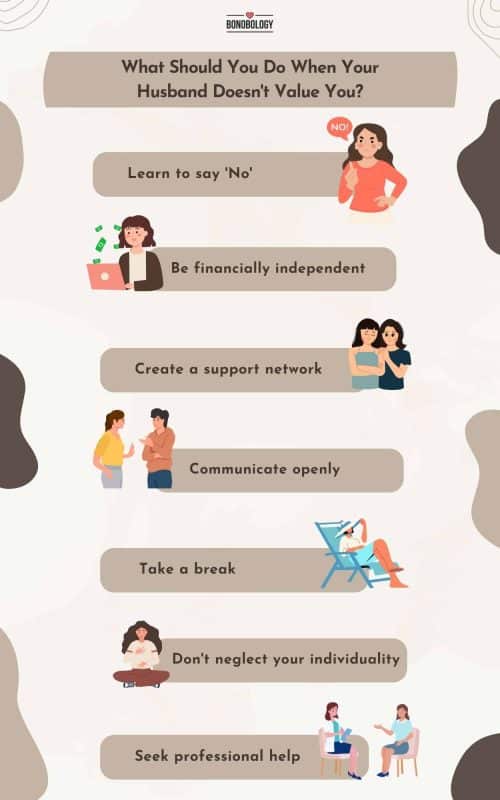 Infographic on signs your husband doesn't value you