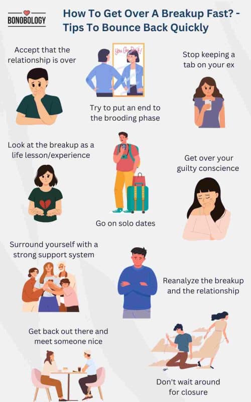 Infographic on how to get over a breakup fast