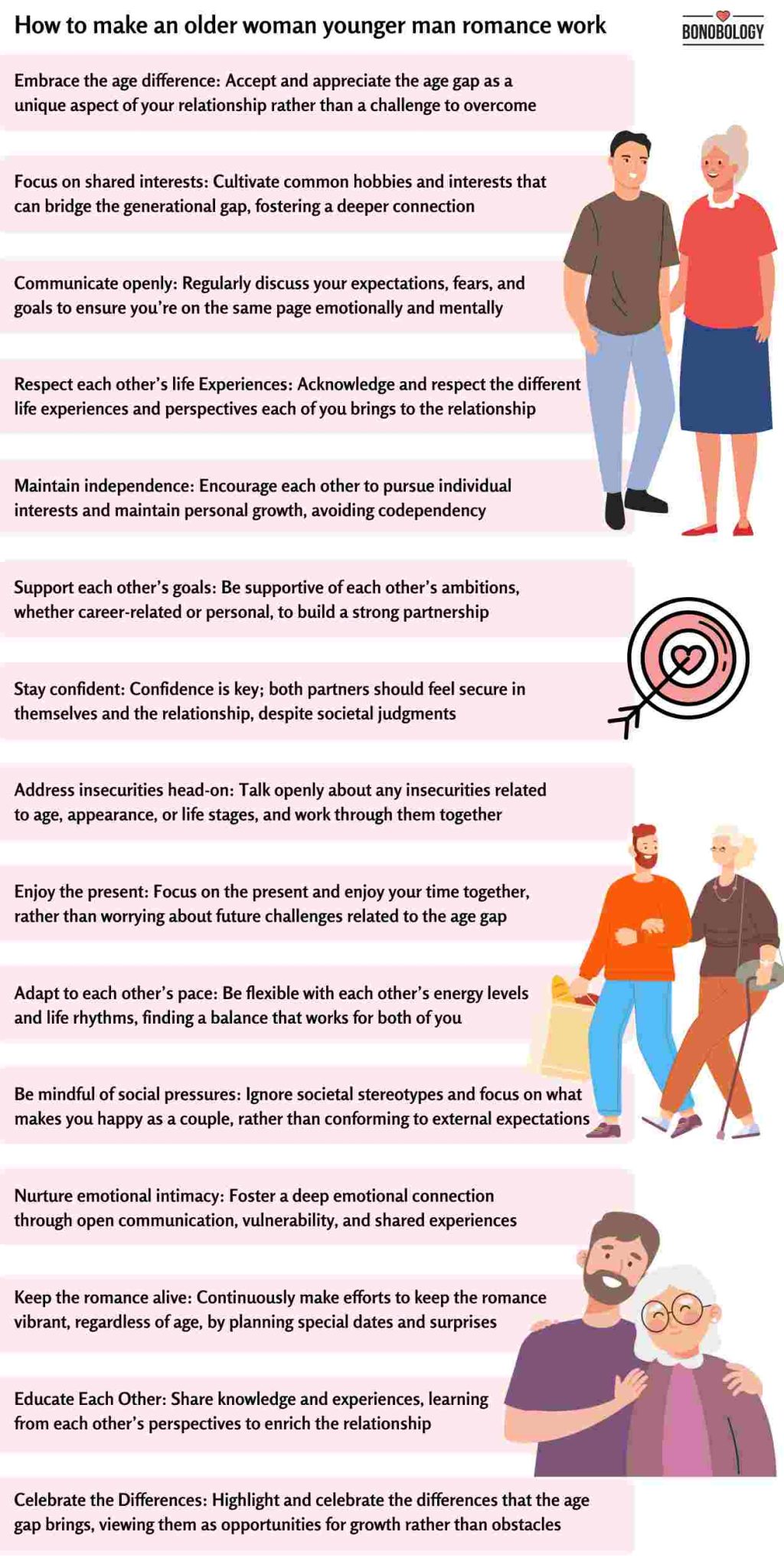Infographic On Older Woman Younger Man Romance 