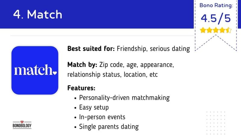 15 Best Free Dating Sites For Serious Relationships 4 best app for long-term relationships