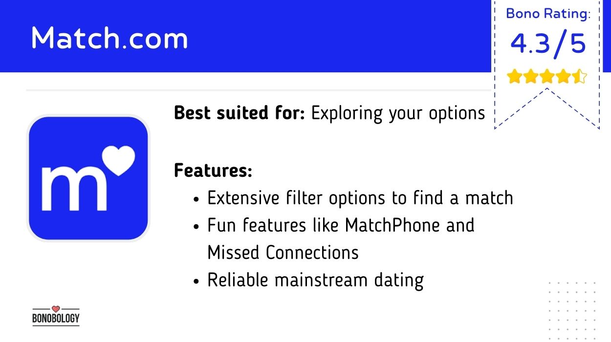 Match.com
Sober dating
