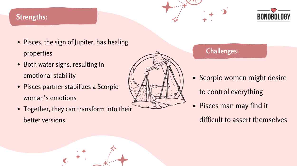 Scorpio woman and Libra man