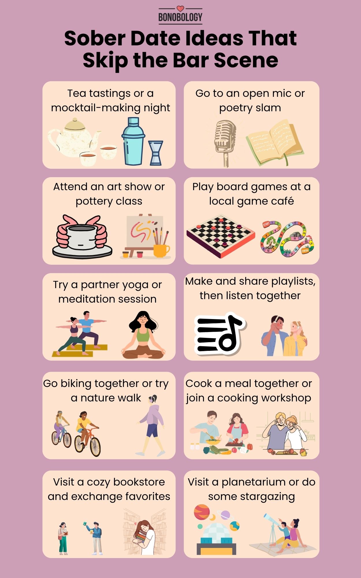 Sober Date Ideas other that bar scenes Infographic