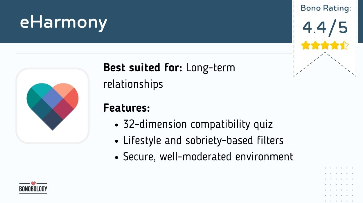 e-Harmony 
Dating App