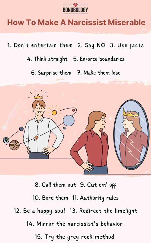 Infographics How To Make A Narcissist Miserable