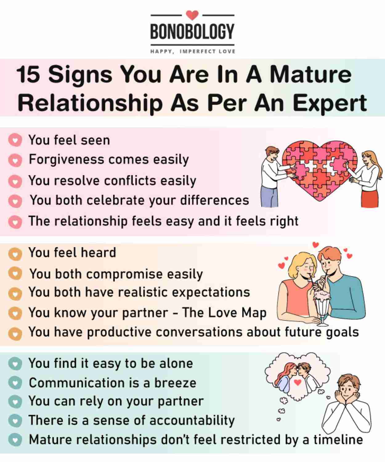 Infographic on- What does a mature relationship look like