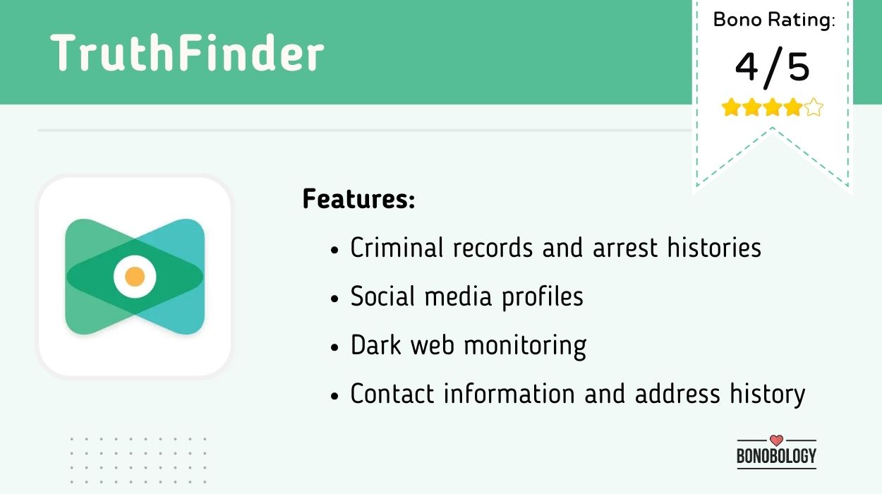 Truth Finder App
Background checker