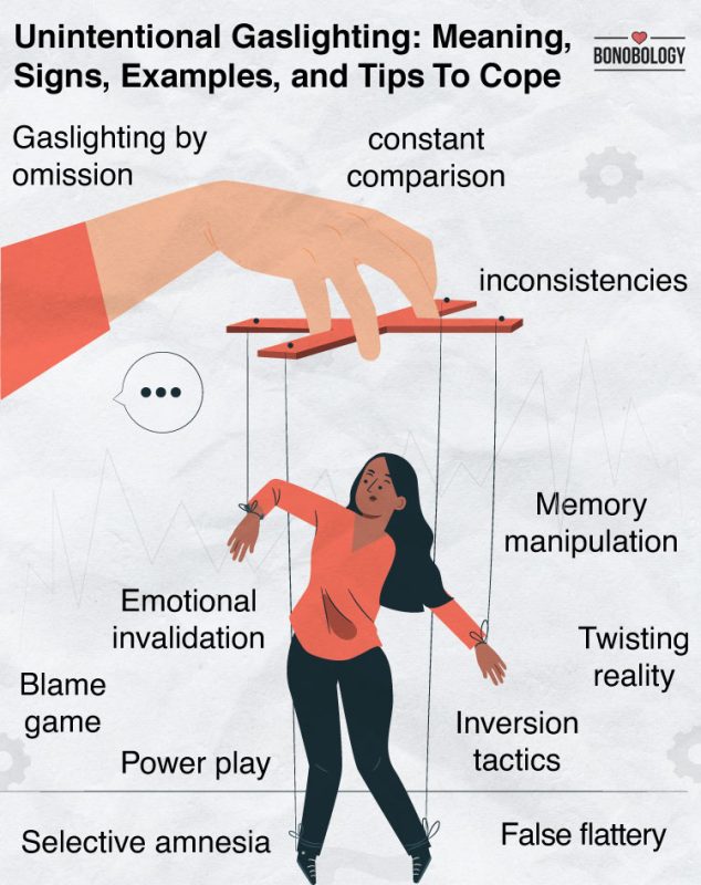 Infographic on unintentional gaslighting