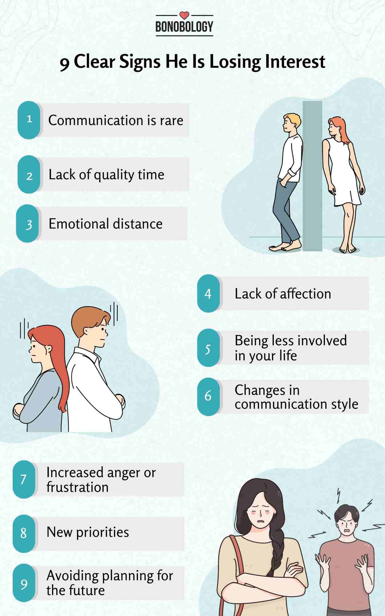 infographic on am i overthinking or is he losing interest