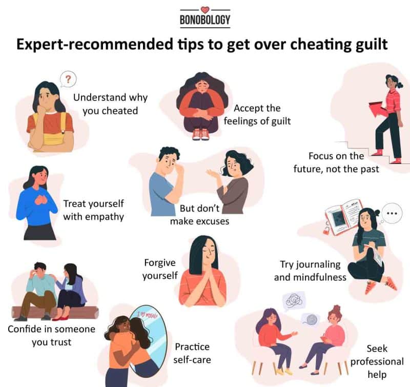 infographic on how to get over cheating guilt