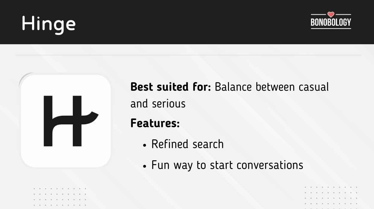 infographic on Hinge