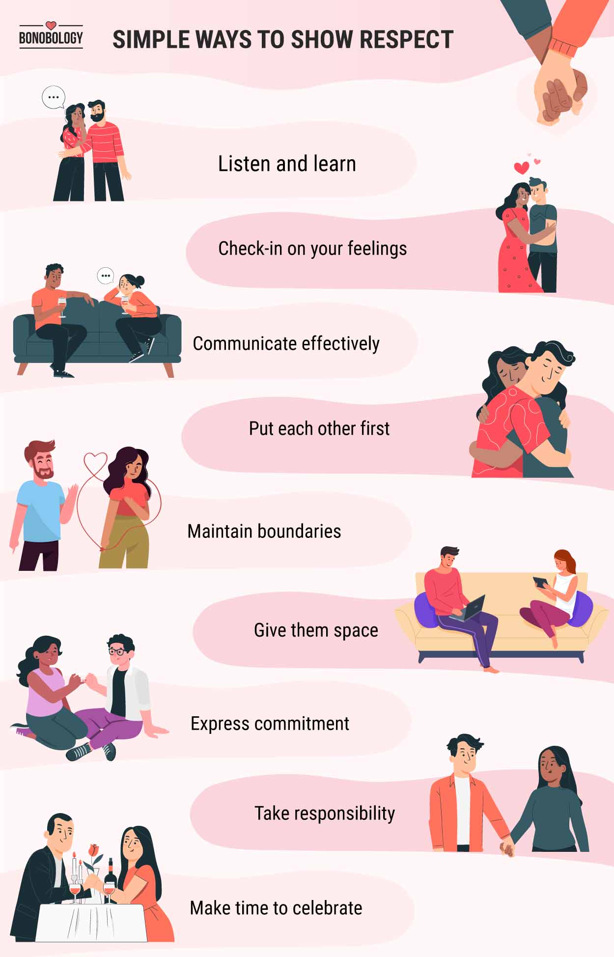 Infographic on how to show your partner respect