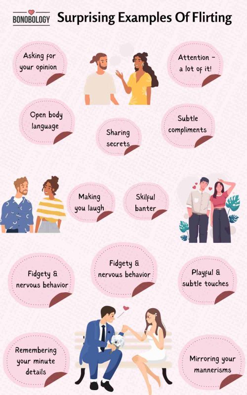 Infographic on examples of flirting