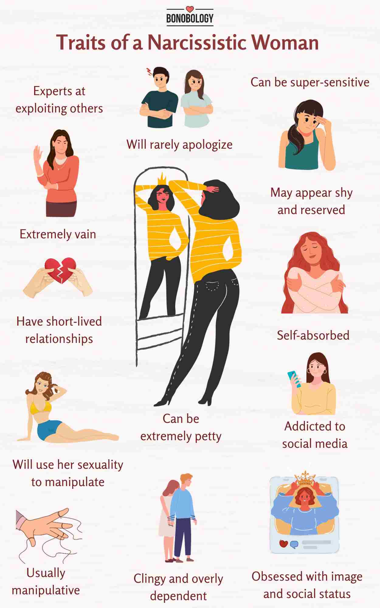 Infographic on traits of a narcissistic woman