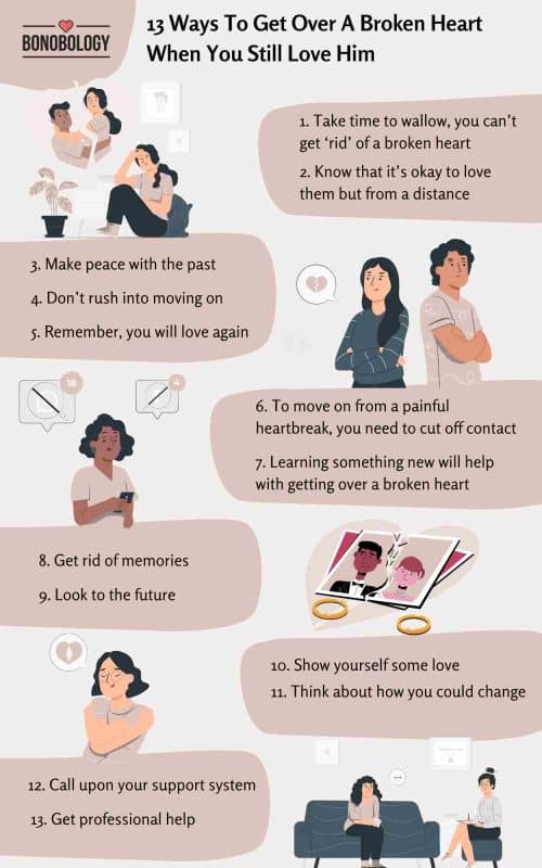infographic on how to get over a broken heart when you still love him