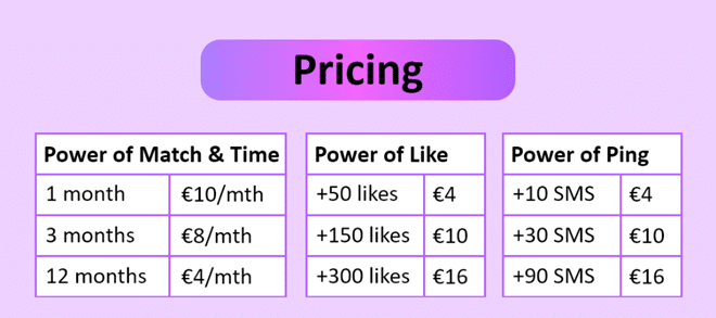 Matcheek app pricing