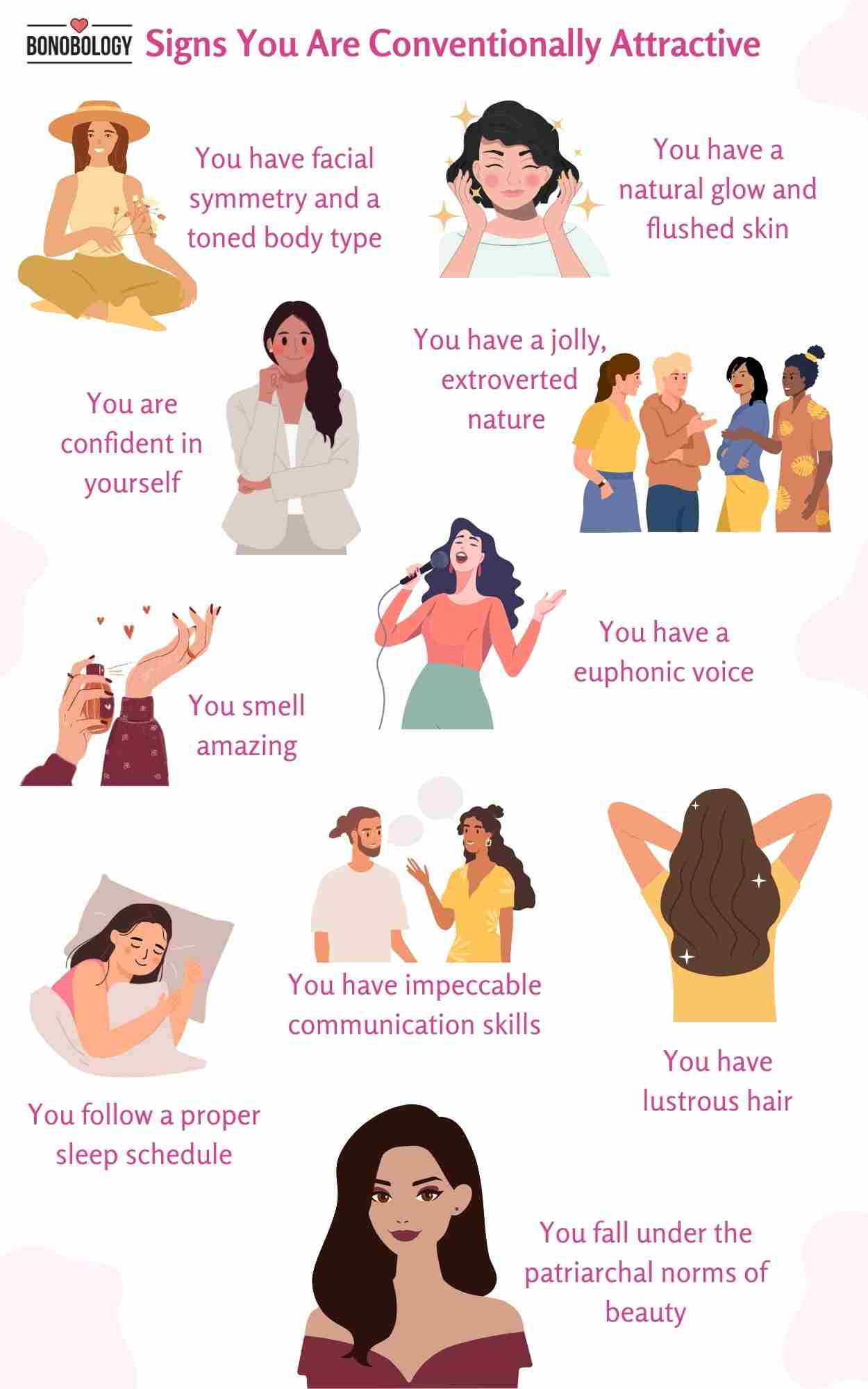Infographic on signs you are conventionally attractive