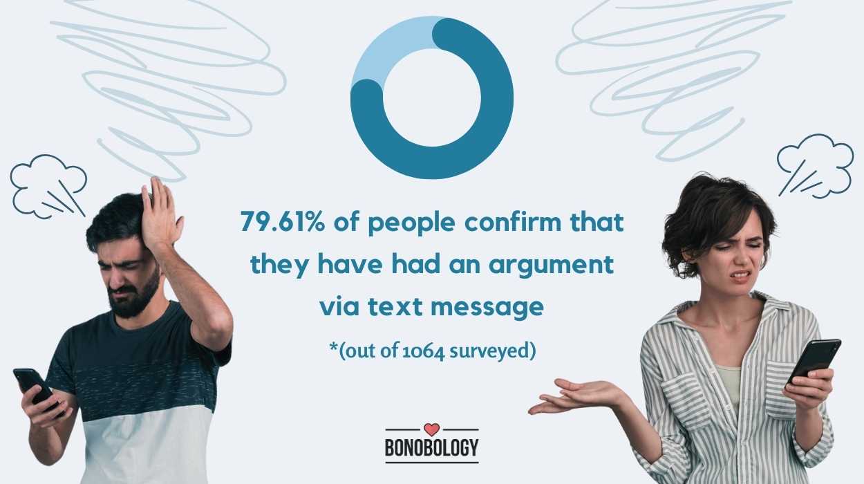 What Is Fexting, And Why Is It Unhealthy For Your Relationship?