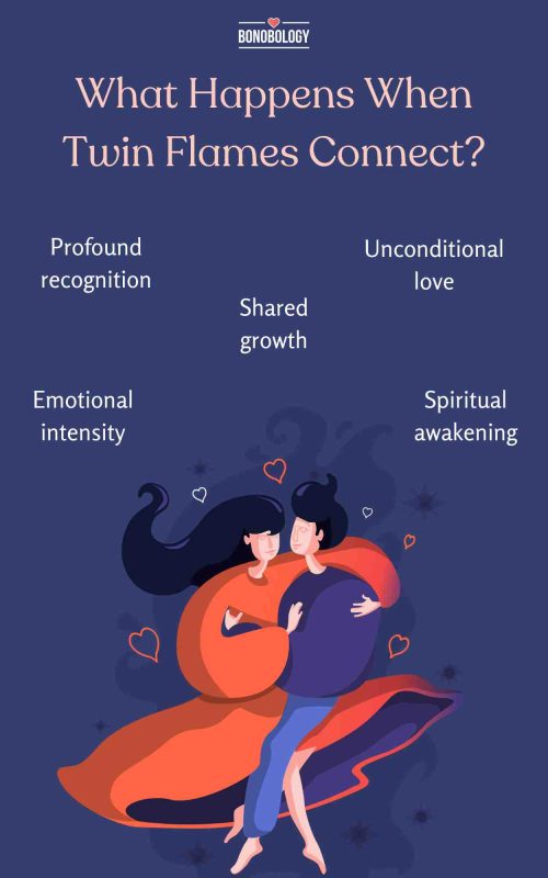 signs your twin flame is communicating with you