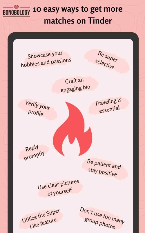 Infographic on: Easy ways to get more matches on Tinder