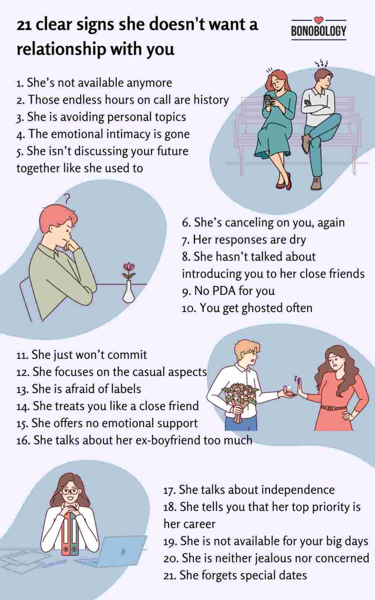 21 Clear Signs She Doesn't Want A Relationship With You