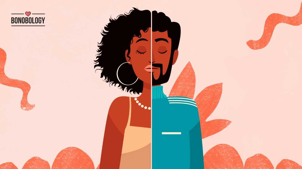 Do I Have Gender Dysphoria? Quiz