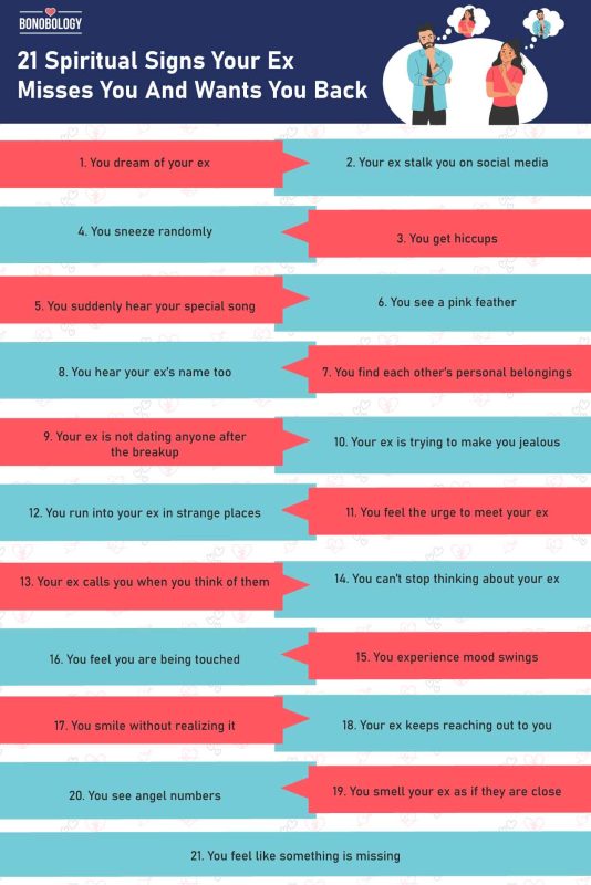 Infographic on spiritual signs your ex misses you