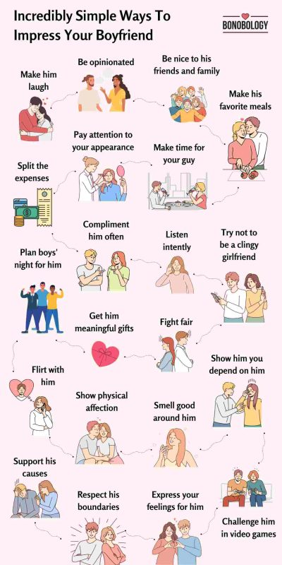 Infographic on simple ways to impress your boyfriend