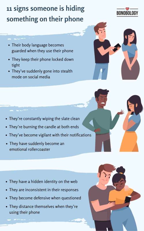 infographic for signs someone is hiding something on their phone