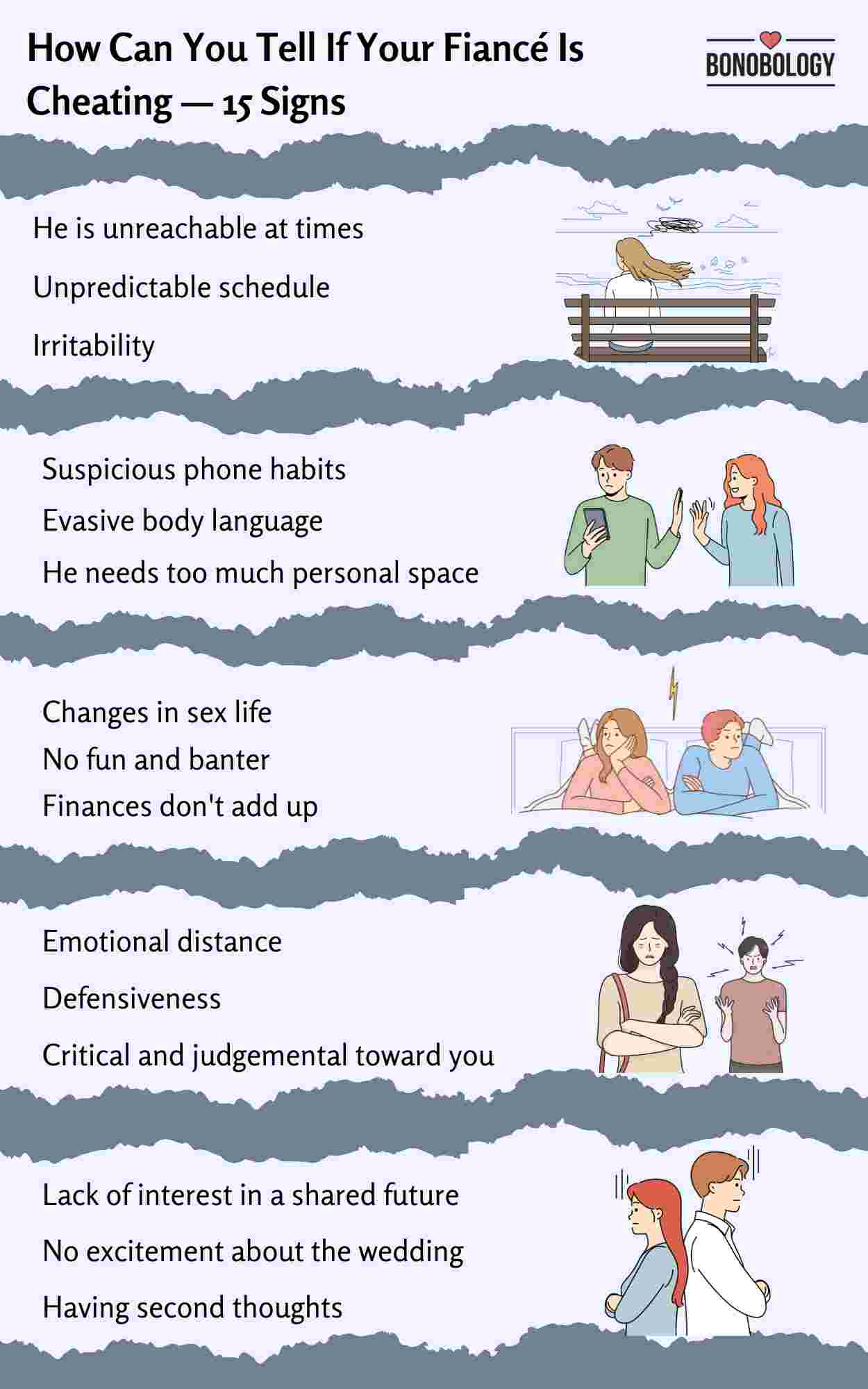 Infographic on How Can You Tell If Your Fiancé Is Cheating