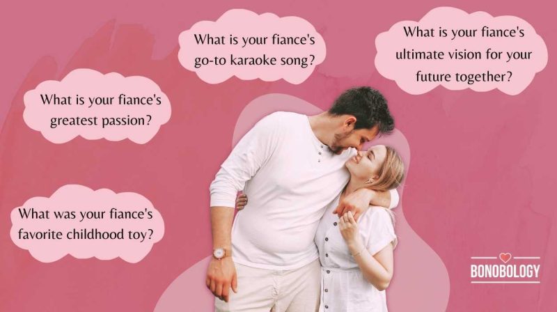 how well do you know your fiance