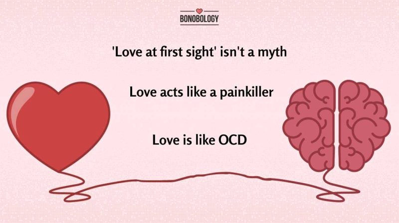 psychologická fakta o lásce