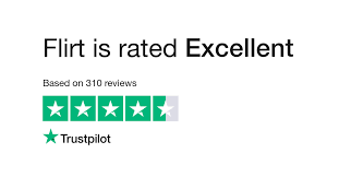 Rating of flirt.com