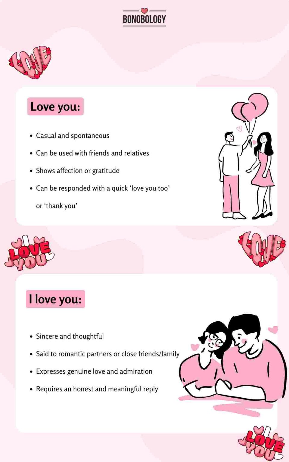 A diferença significativa entre te amo e eu te amo