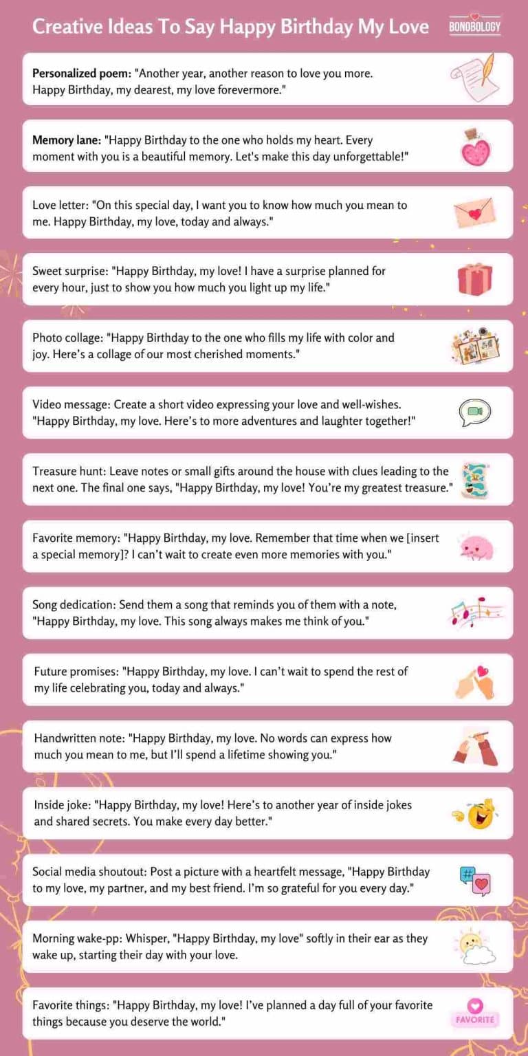 100 Romantic Birthday Wishes To Make Your SO s Day Extra Special 100-romantic-birthday-wishes-to-make-your-so-s-day-extra-special