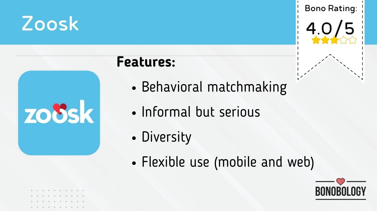 9 Best Dating Sites for Professionals Over 50 15 Zoosk50