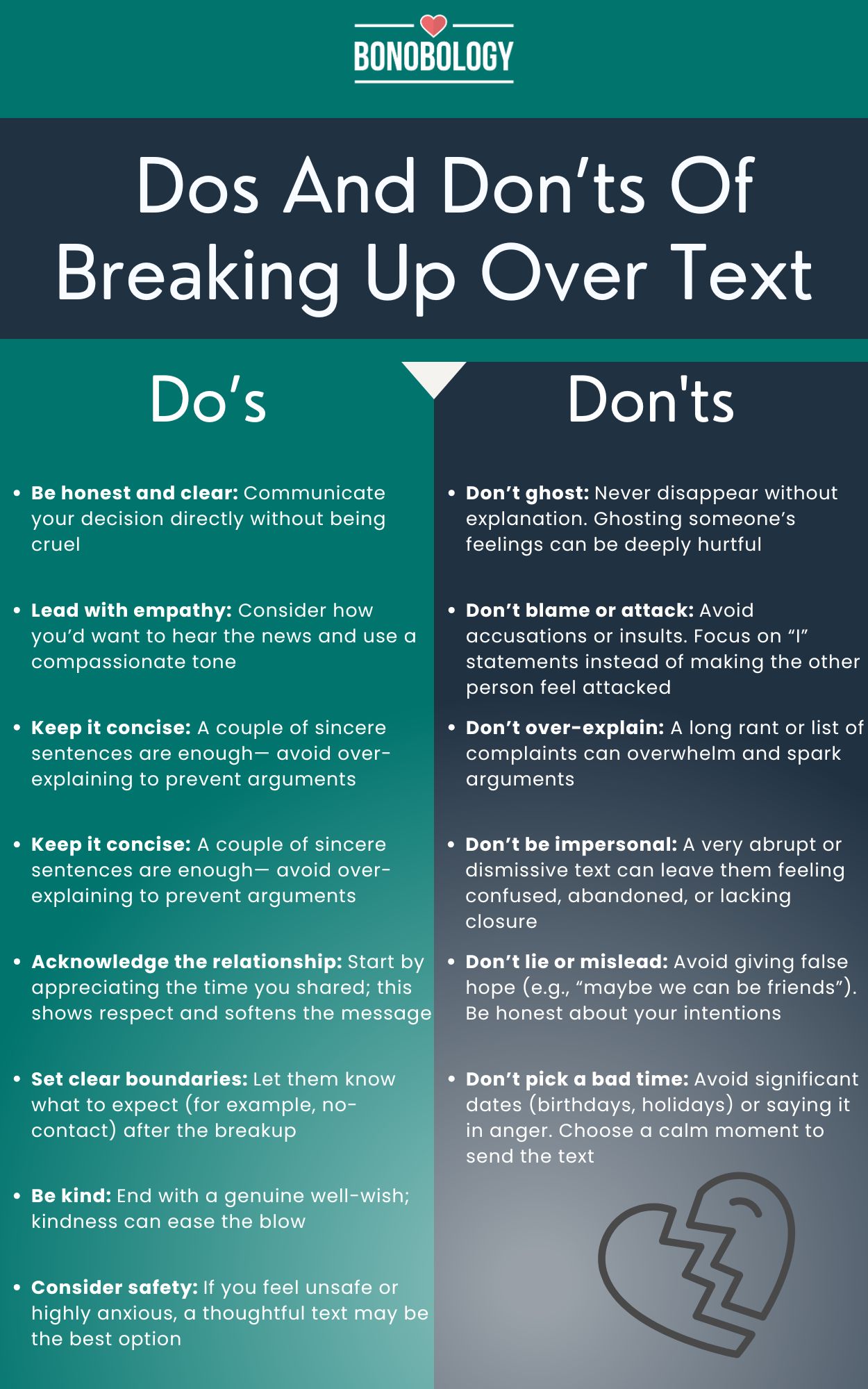 Infographic on Dos And Don’ts Of Breaking Up Over Text