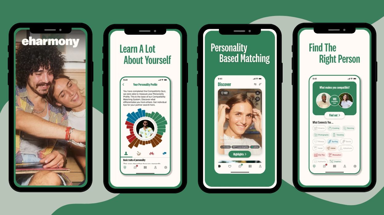 eHarmony—Best for long-term relationships Fifty 