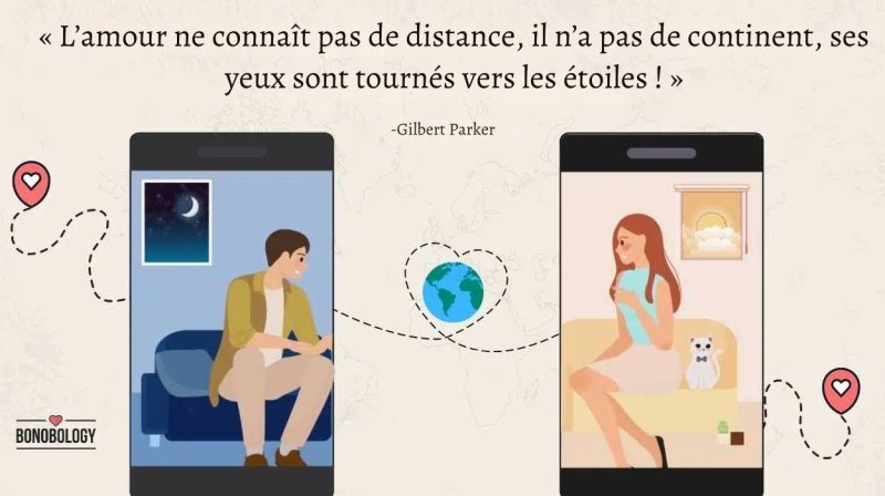 texte longue distance
